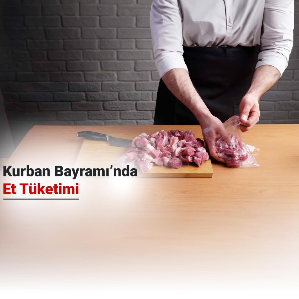 Kurban Bayramı’nda Et Tüketimi