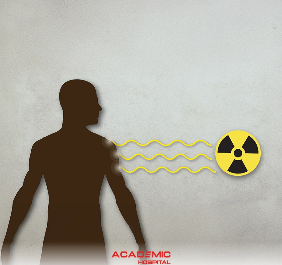 Radiation and Health | What Is Radiation? What Are Its Types?